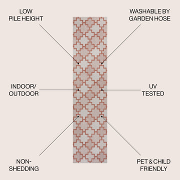 Cyrus Modern Geometric Tile Pattern Indoor/Outdoor Area Rug
